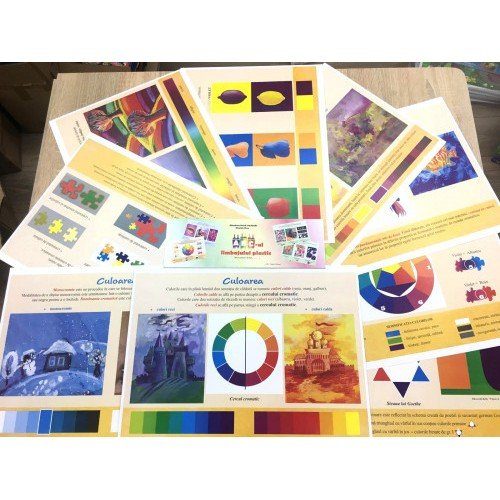 Planșe ABC-ul limbajului plastic (material didactic)